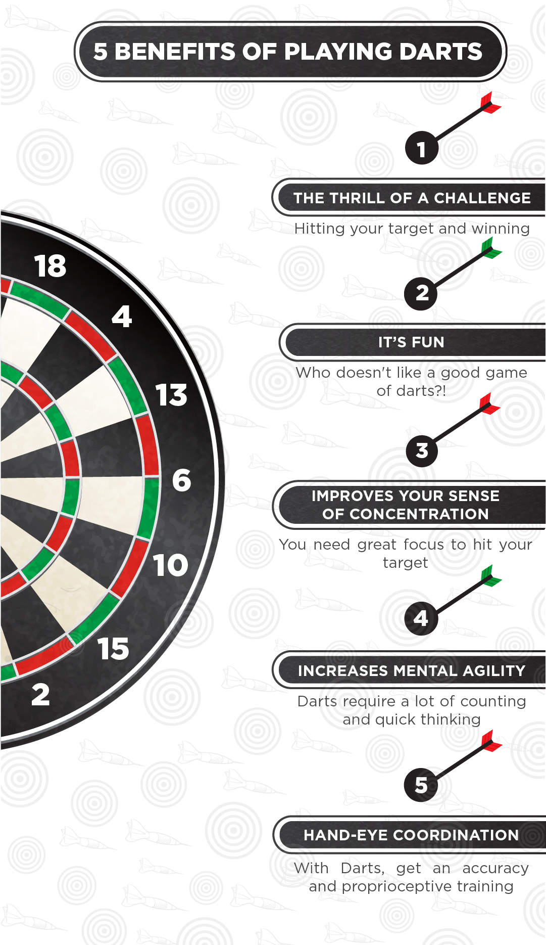 how high does a dart board have to be